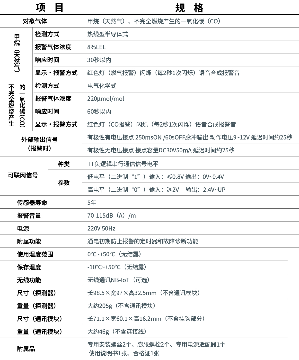 20231030 官網(wǎng)產(chǎn)品介紹資料-02.jpg