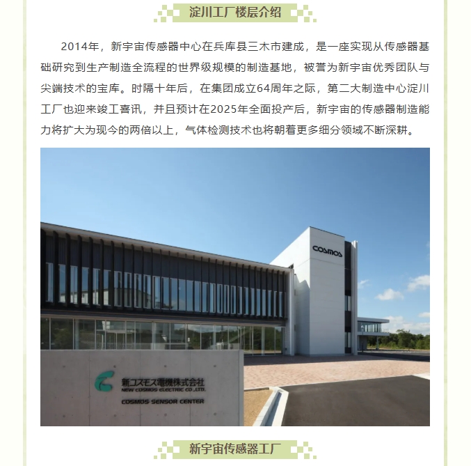 熱烈慶賀新宇宙淀川新工廠開業(yè)！(圖5)
